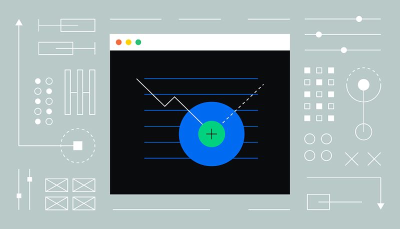 Illustrated financial chart depicting a limit order