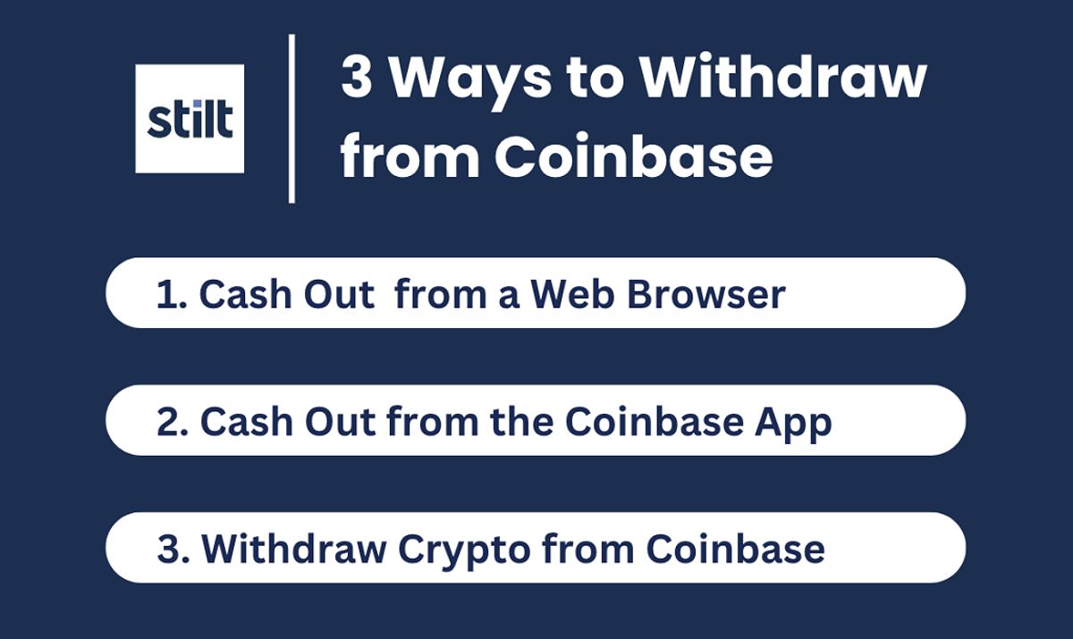 Image describes the 3 ways to withdraw funds from Coinbase