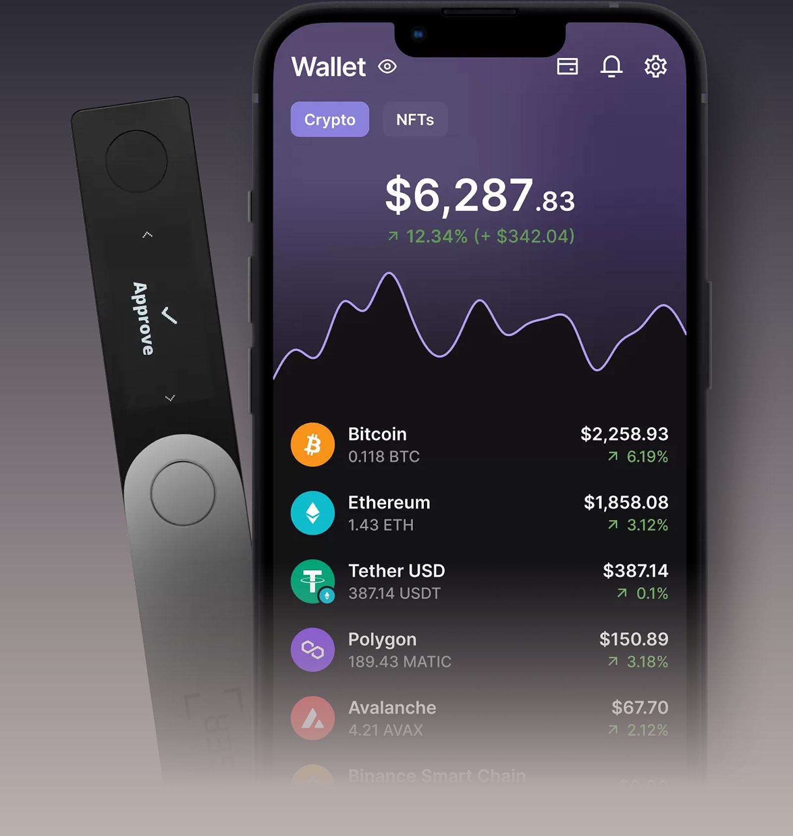 Mobile and Desktop Wallets