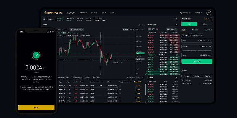 Screenshot of the Binance website