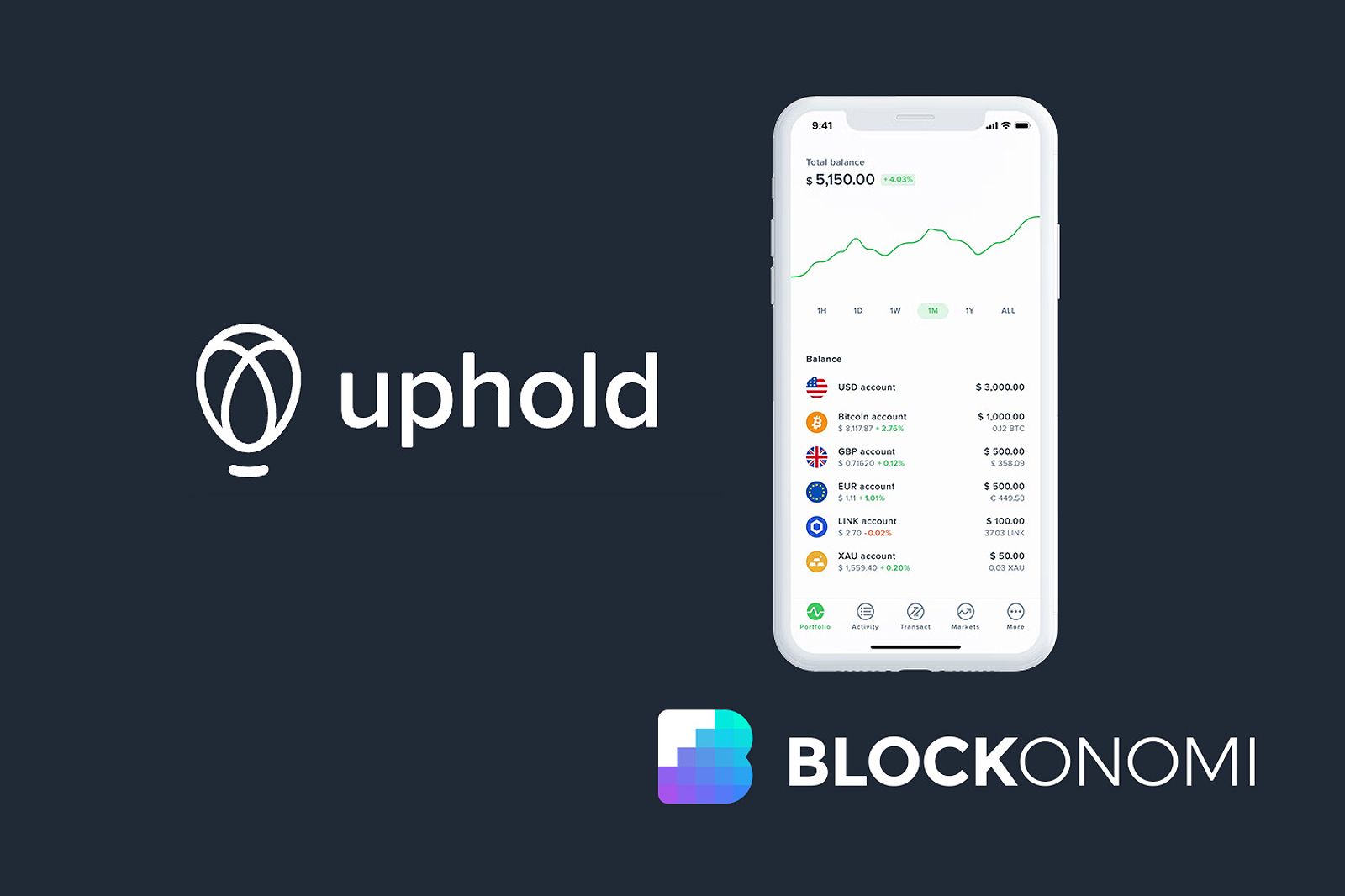 The Uphold Crypto Wallet: Your Gateway To Seamless Crypto Investing 1