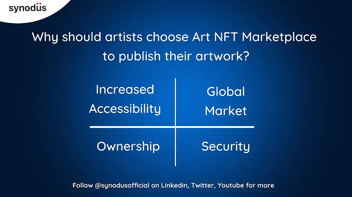 Choose Art NFT Marketplaces