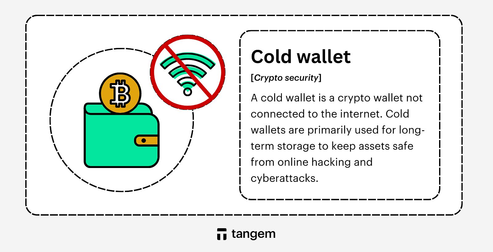 What is a Cold Wallet